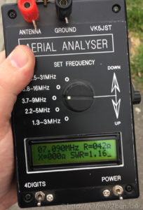 Measuring EFHW SWR